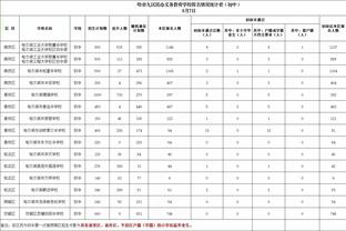 betway电竞截图0